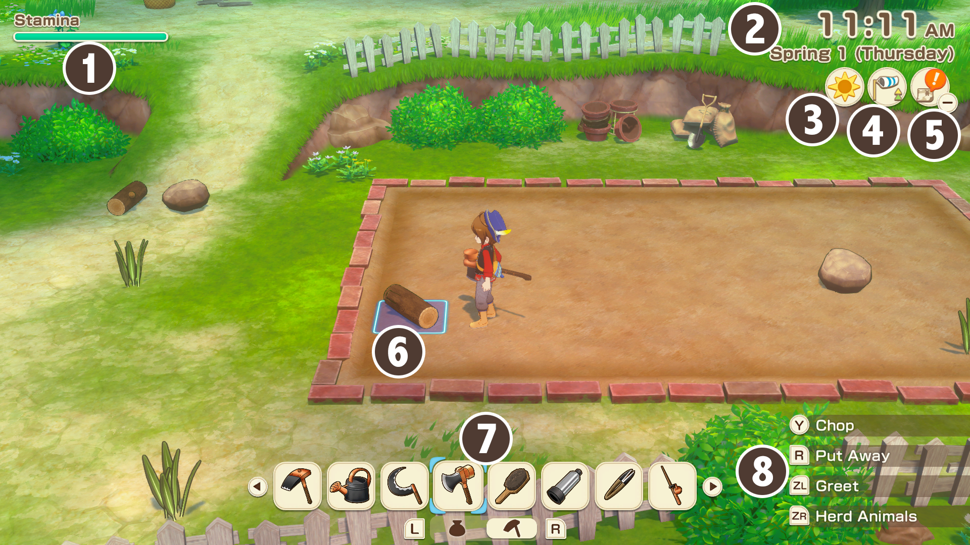 Screen Layout