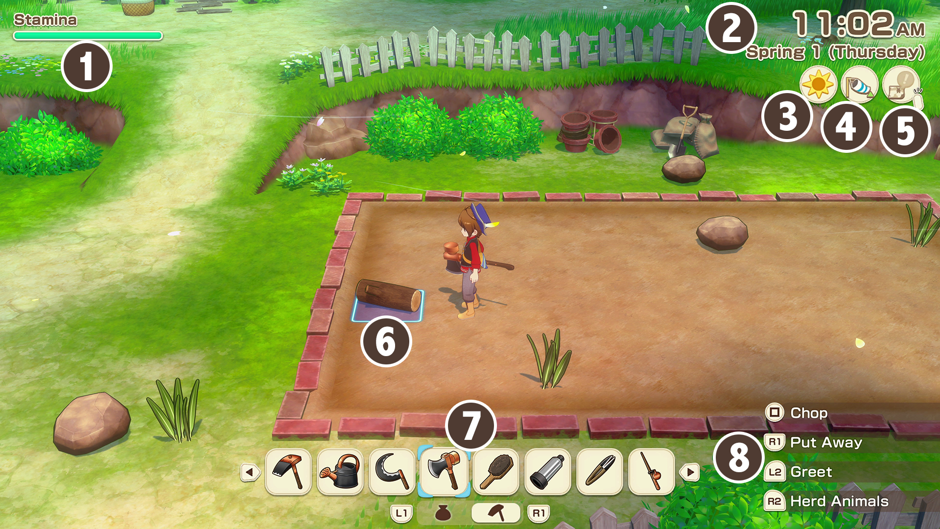 Screen Layout
