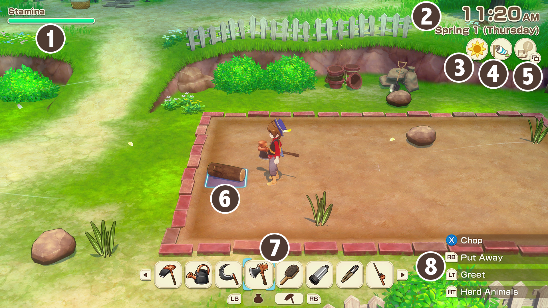 Screen Layout